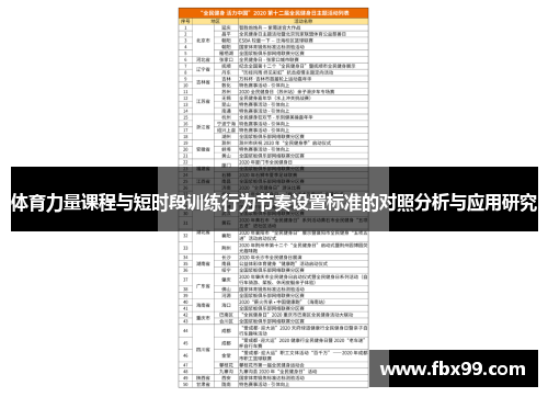 体育力量课程与短时段训练行为节奏设置标准的对照分析与应用研究
